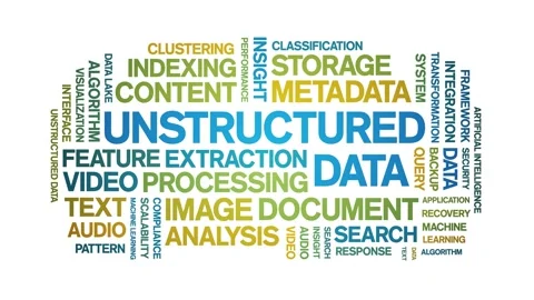 Unstructured Data animated word cloud,animation tag kinetic typography loop. Stock Footage 308421221