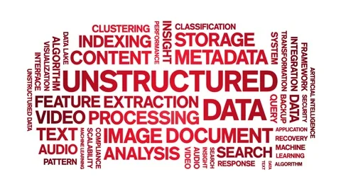 Unstructured Data animated word cloud,animation tag kinetic typography loop. Stock Footage 308421294