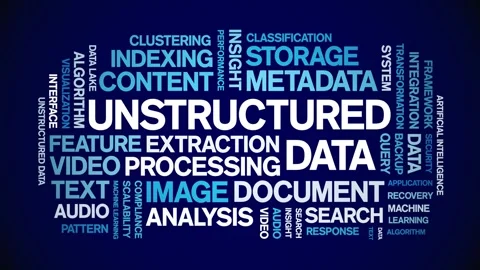 Unstructured Data animated word cloud,animation tag kinetic typography loop. Stock Footage 308421490