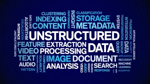 Unstructured Data animated word cloud,animation tag kinetic typography loop. Stock Footage 308421651