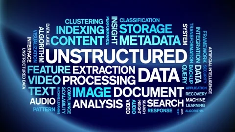 Unstructured Data animated word cloud,animation tag kinetic typography loop. Stock Footage 308422007