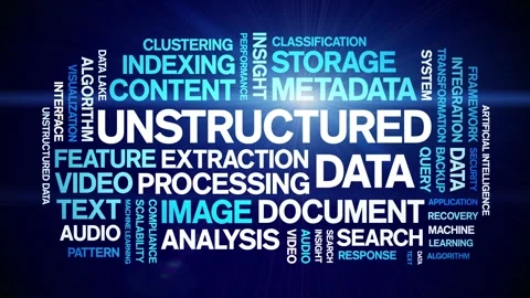 Unstructured Data animated word cloud,animation tag kinetic typography loop. Stock Footage 308422023