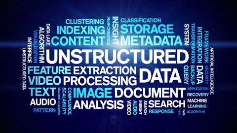 Unstructured Data animated word cloud,animation tag kinetic typography loop. Stock Footage 308422097