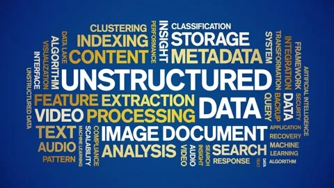 Unstructured Data animated word cloud,animation tag kinetic typography loop. Stock Footage 308422268