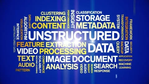 Unstructured Data animated word cloud,animation tag kinetic typography loop. Stock Footage 308422671