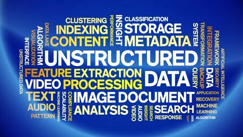 Unstructured Data animated word cloud,animation tag kinetic typography loop. Stock Footage 308422795