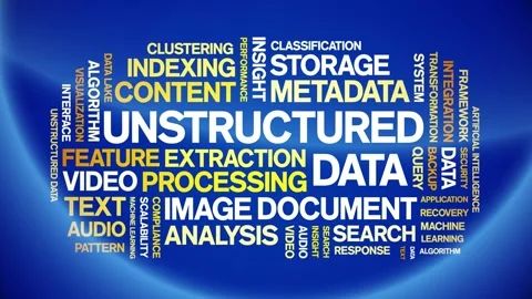 Unstructured Data animated word cloud,animation tag kinetic typography loop. Stock Footage 308422844