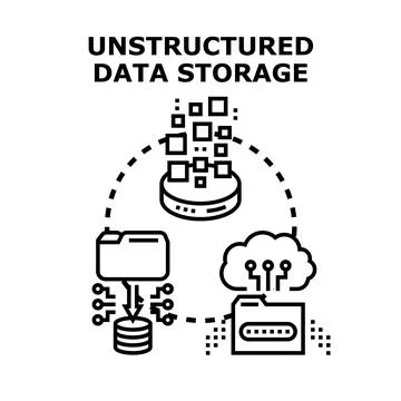 Unstructured data storage computing concept for digital information managemen Illustrazione stock