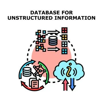Unstructured information database processing and cloud storage イラスト素材