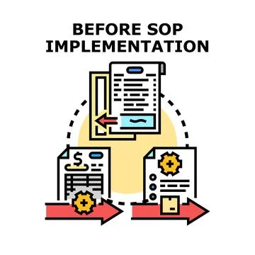 Unstructured process creating complexities before sop implementation イラスト素材