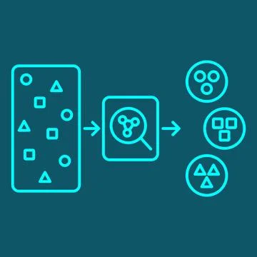 Unsupervised Learning - model finds hidden groups in unlabeled data Stock Illustration