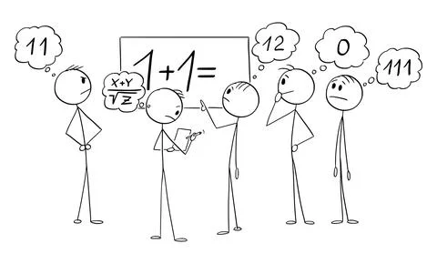 Unsure People Looking at One Plus One Calculation, Vector Cartoon Stick Figure Illustrazione stock