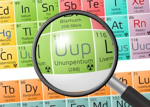 Ununpentium from Periodic Table of the Elements with magnifying glass 스톡 일러스트