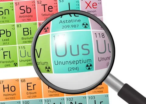 Ununseptium from Periodic Table of the Elements with magnifying glass 스톡 일러스트