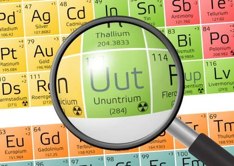 Ununtrium from Periodic Table of the Elements with magnifying glass 스톡 일러스트