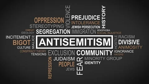 Unveiling Perspectives: A Dynamic Concept of Antisemitism Related Themes Stock Footage 258052144