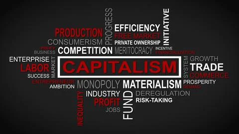 Unveiling Perspectives: A Dynamic Concept of Capitalism Related Themes Stock Illustration