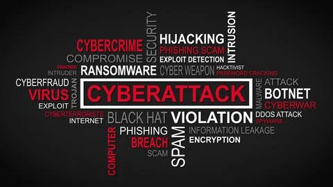 Unveiling Perspectives: A Dynamic Concept of Cyberattack Related Themes Stock Illustration