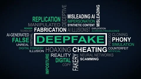 Unveiling Perspectives: A Dynamic Concept of Deepfake Related Themes Stock Footage 258473888