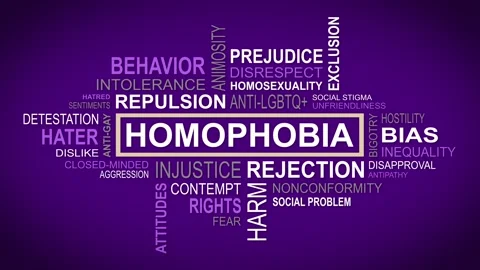Unveiling Perspectives: A Dynamic Concept of Homophobia Related Themes Stock Footage 258933237