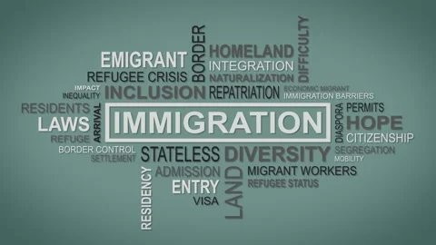 Unveiling Perspectives: A Dynamic Concept of Immigration Related Themes Video stock 259068538