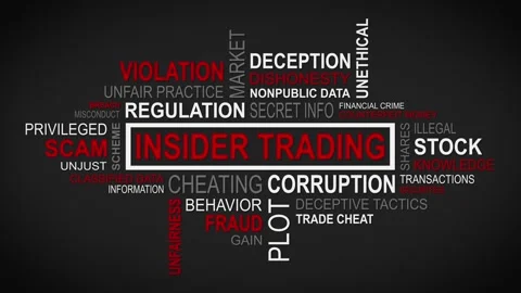 Unveiling Perspectives: A Dynamic Concept of Insider Trading Related Themes Stock Footage 259068528