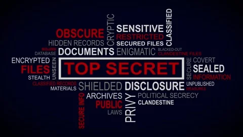 Unveiling Perspectives: A Dynamic Concept of Top Secret Related Themes Stock Footage 260064475