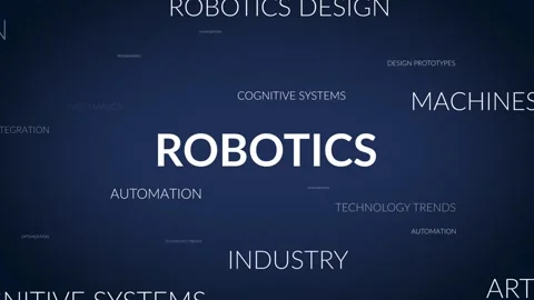 Unveiling Perspectives: A Dynamic Zoom into Robotics Related Themes Stock Footage 256993732