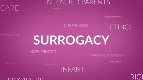 Unveiling Perspectives: A Dynamic Zoom into Surrogacy Related Themes Stock-Footage 257228278