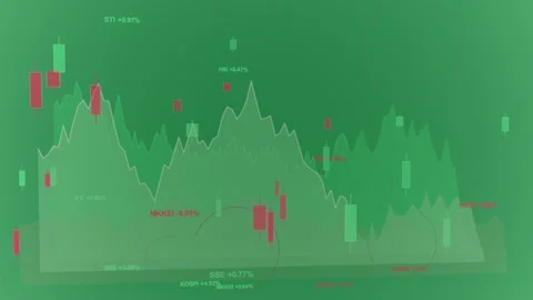 On update, chart animating on transparent bg, area graphs, candles shifting to Stock Footage 329503512