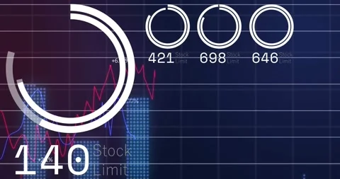 On update, large gauge and big number entering left, incrementing then falling, Stock Footage 328584384