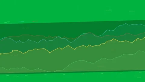 On update layered area chart filling rightward, showing earnings tickers with Stock Footage 334118475