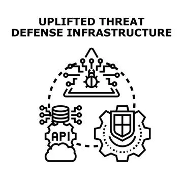 Uplifting threat defense infrastructure system development 库存插图