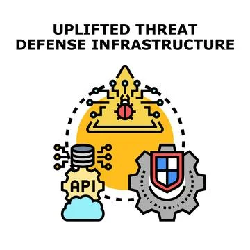 Uplifting threat defense infrastructure system development イラスト素材