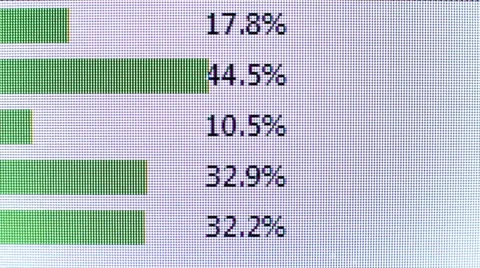 Upload Speed Of Files 11 Video stock 43844214