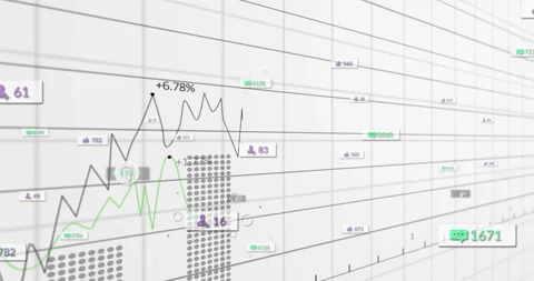 Upon badge appearing badges replicating graphs drawing percentages updating and Stock Footage 311508152
