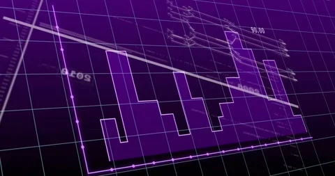 Upon horizontal time axis appearing stepped bars fluctuating as trend line Stock Footage 318260420