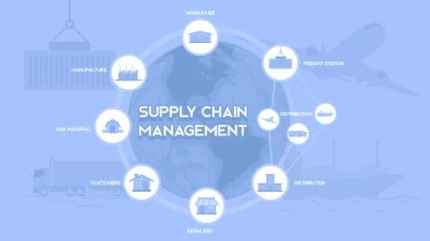 Upply chain management typography text with explanation illustration Stock Illustration