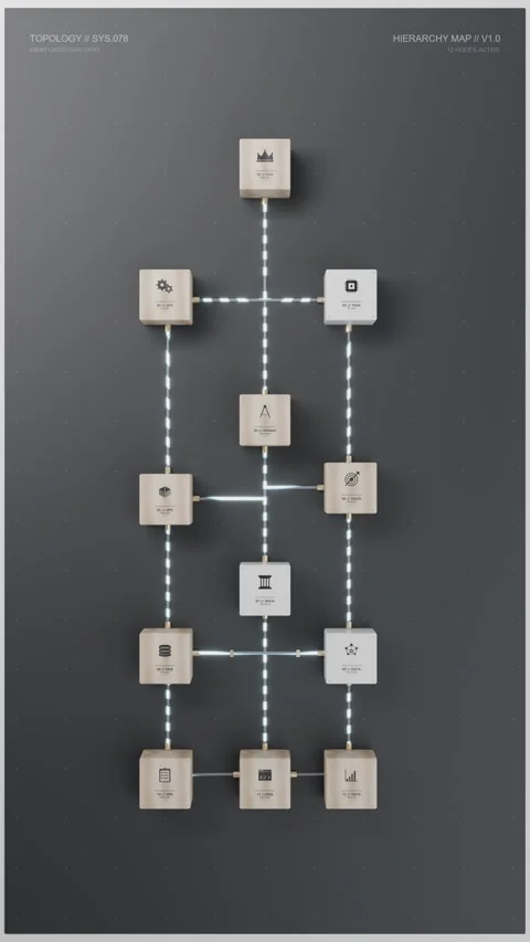 Upright static framing of company tree structure on drafting, Vertical 9:16 4K Vídeo Stock 347974413