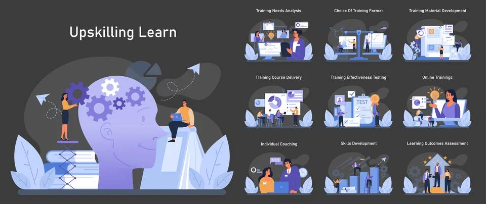 Upskilling set. Professionals engaging in training modules. イラスト素材