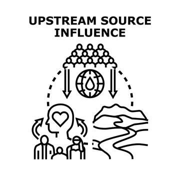 Upstream source influence concept vector illustration Stock-Illustration