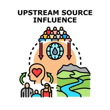 Upstream source influence concept vector illustration Stock-Illustration