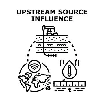 Upstream source influence on global resource impact Ilustração Stock