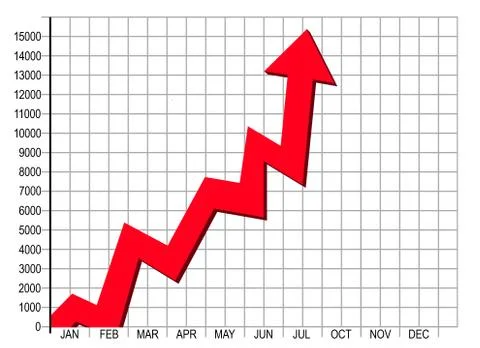 Uptrend Stock Illustration