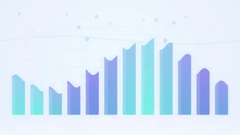 Uptrending Bar Chart with Data Points, Financial Growth and Analysis Concept Stock Footage 346659503