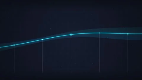 Uptrending Blue Line Graph with Data Points and Confidence Interval on Dark.. Stock Footage 348411982