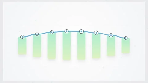 Uptrending Financial Bar Chart with Line Graph and Data Points Stock Footage 346659797