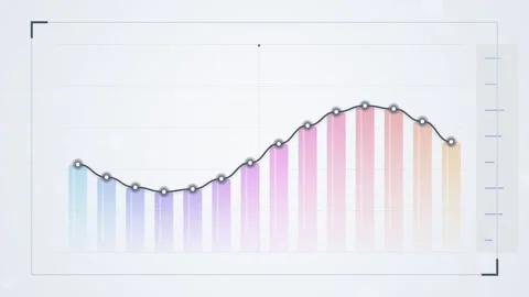 Uptrending Financial Graph with Colorful Bars and Data Points Stock Footage 346661339