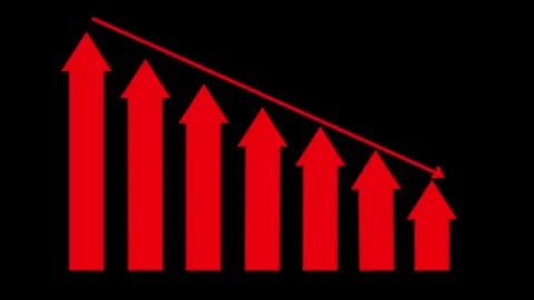 Upward Arrows with Downward Trend Line Animation, Flat Minimal Business Gra.. Stock Footage 310201853