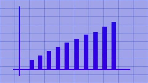 Upward bar chart on grid animation, Business bar chart on grid background s.. Stock Footage 329114037